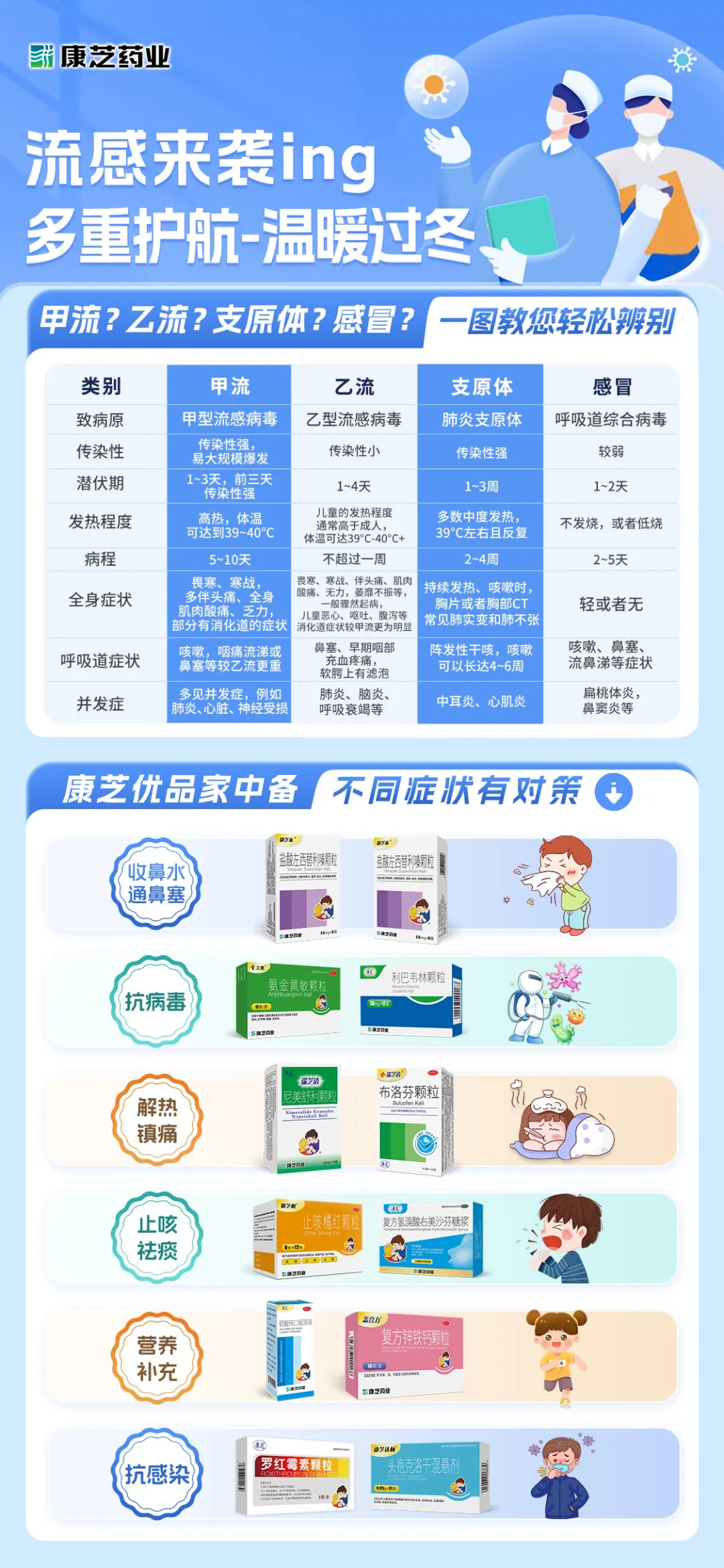 BETWAY(ķ)ٷվ-West Ham United