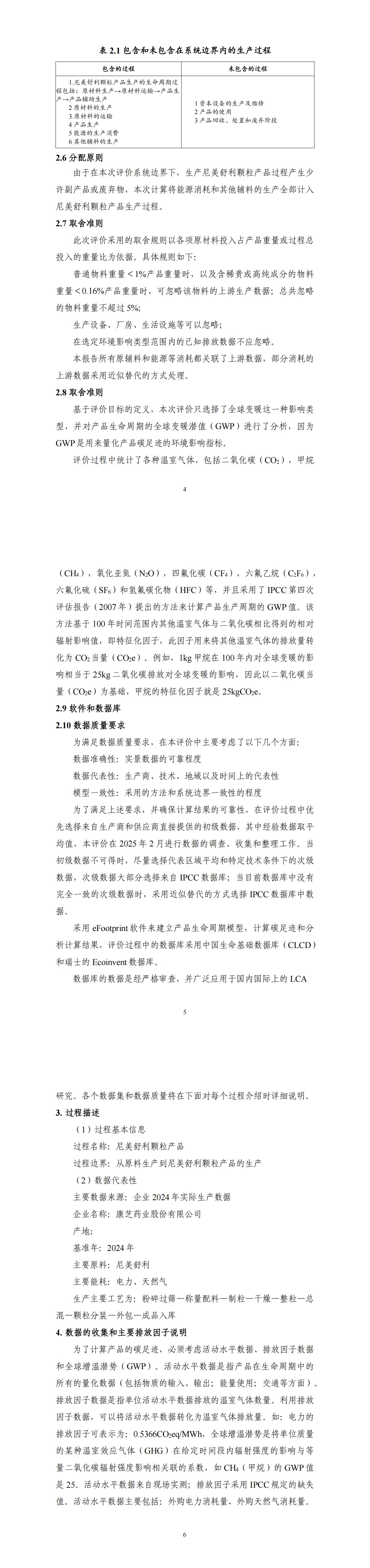 BETWAY(ķ)ٷվ-West Ham United