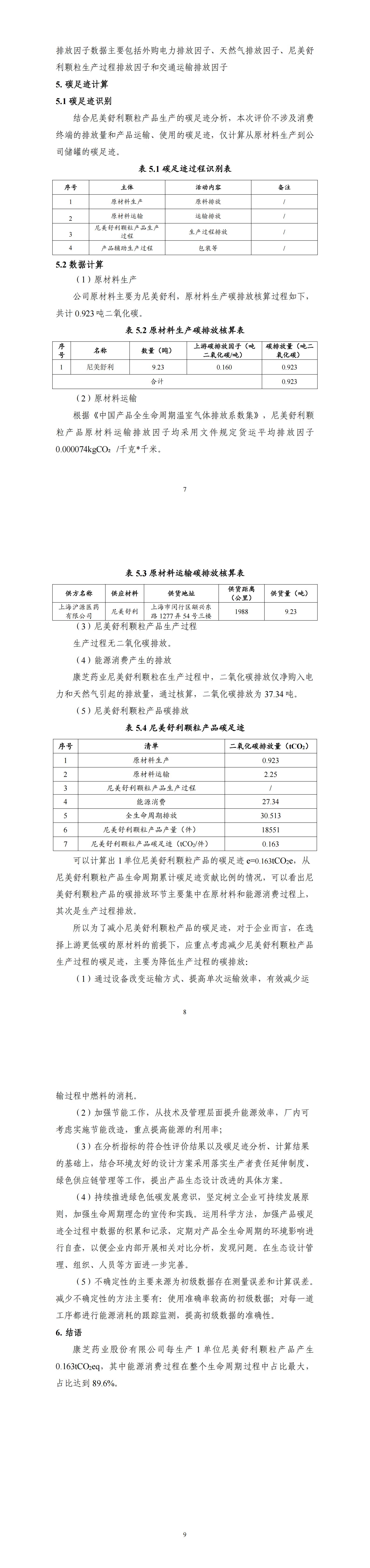 BETWAY(ķ)ٷվ-West Ham United